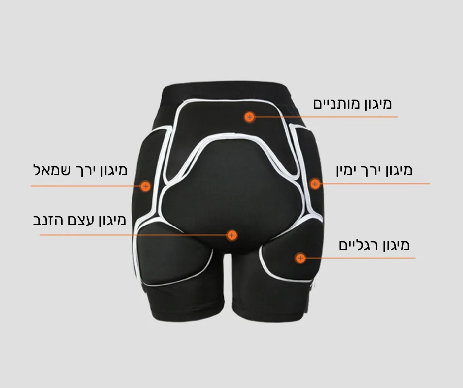 4-Way-360° מגן אגן