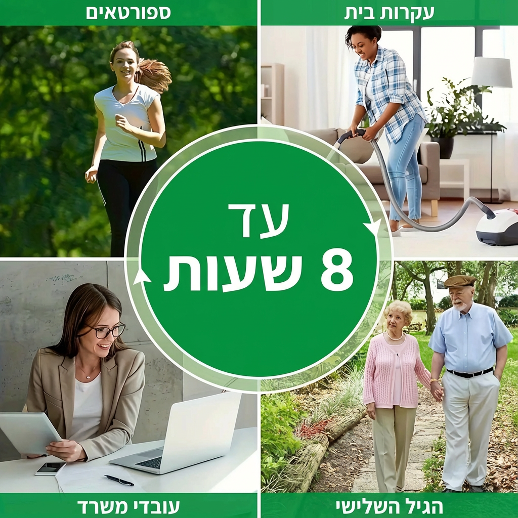 מדבקות חימום טיפוליות להקלה מיידית