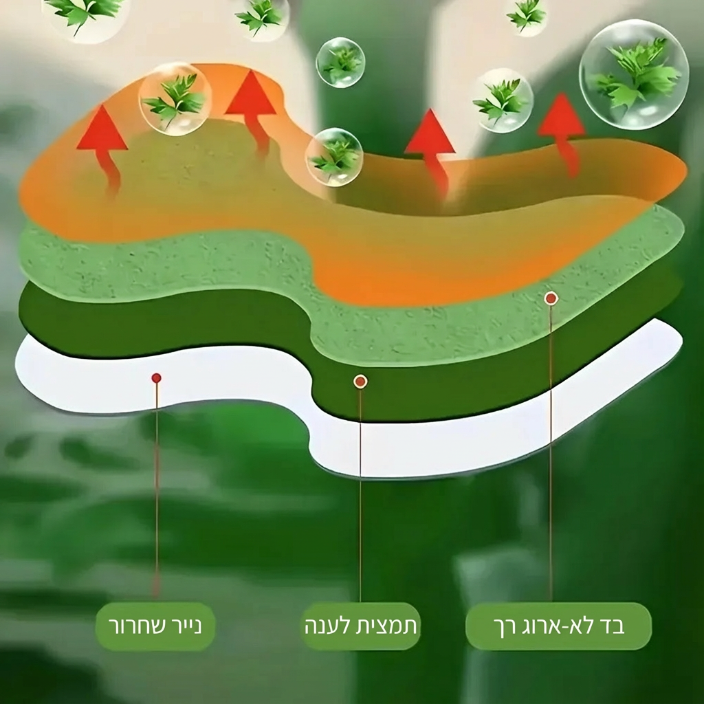 מדבקות חימום טיפוליות להקלה מיידית