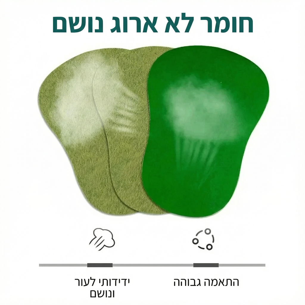 מדבקות חימום טבעיות לכפות הרגליים