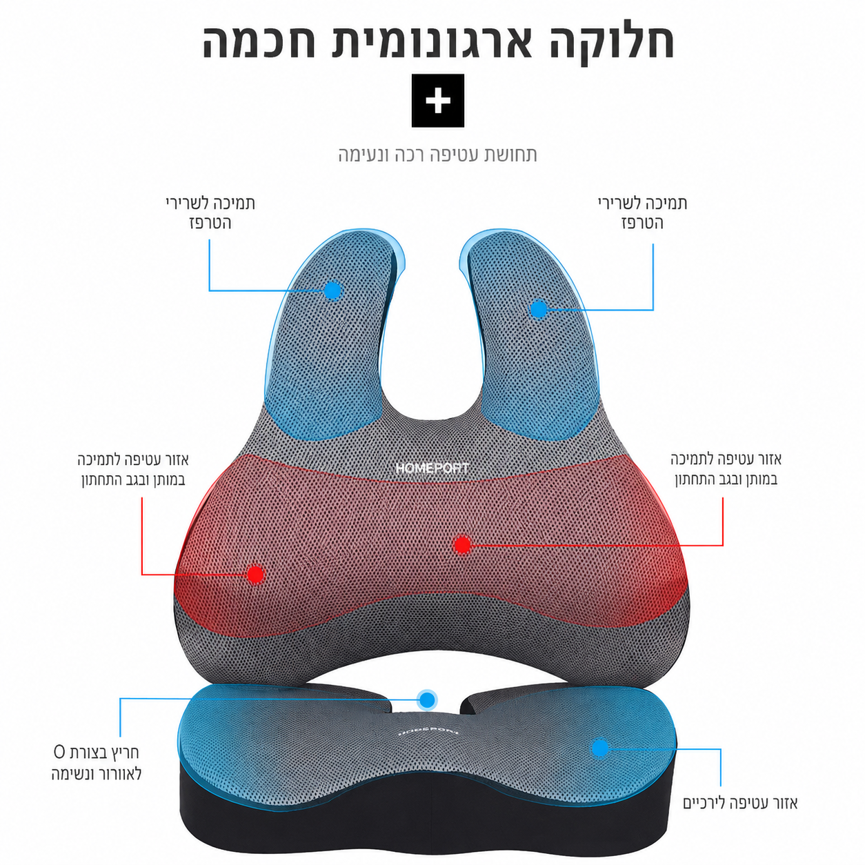 סט כריות ישיבה וגב ארגונומיות
